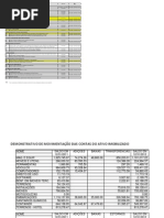MOVIMENTAÇÃO DO ATIVO FIXO