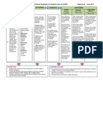 updatedandie scott logic model worksheet