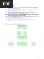 Normalization:: 1NF 2NF 3NF BCNF 4NF 5NF