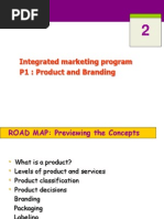 Integrated Marketing Program P1: Product and Branding