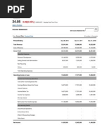 Financial Statement of Intel