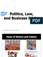Politics, Law, and Business Ethics