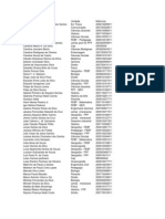 Lista de alunos matriculados em diversas unidades da UFRJ