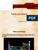 Aplicaciones Tabla Periodica