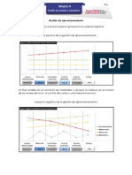 Documentos Aprovechamiento