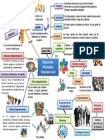 Mapa Conceptualde Carmona