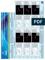 Statistics of Radiation Defects Near Dislocations Poster