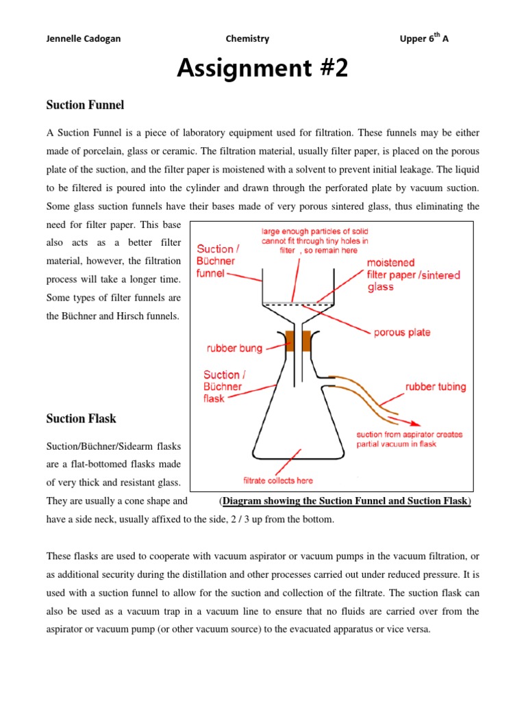 Sintered Glass Crucible Sintering Filtration