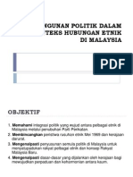 1.pembangunan Politik Dalam Konteks Hubungan Etnik Di Malaysia - Edaran