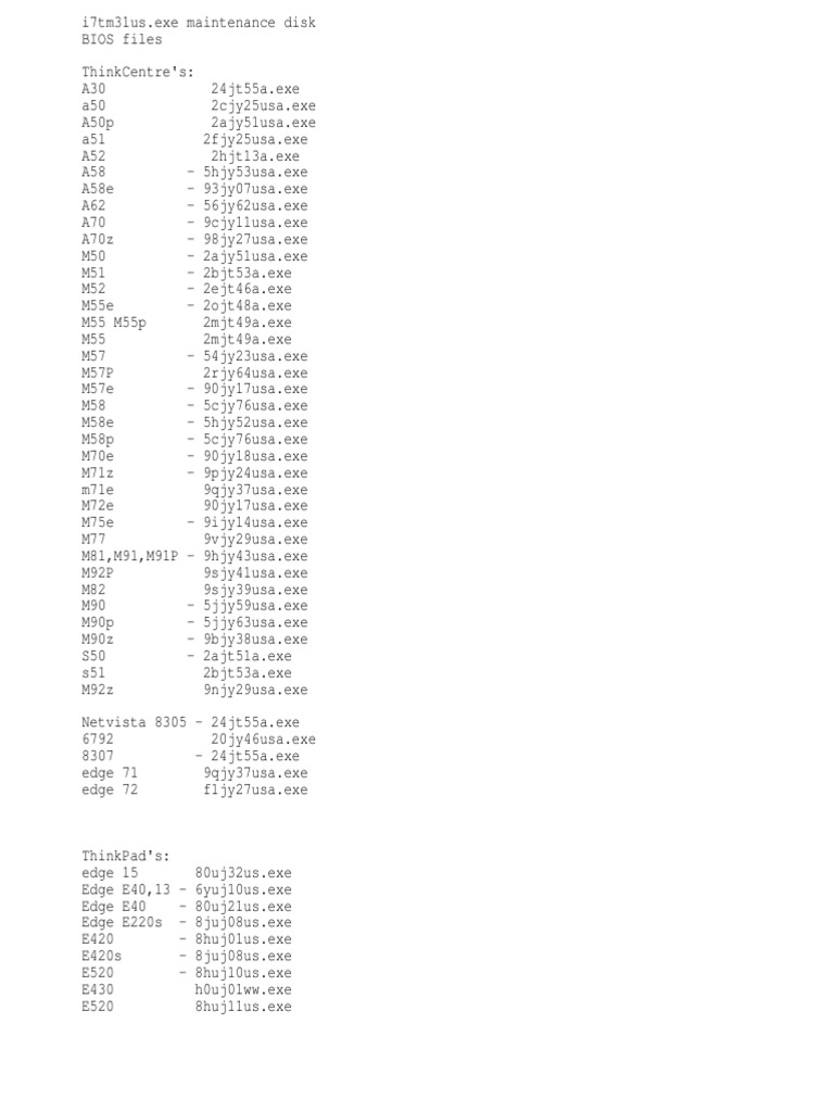 Bios 4 | PDF | 64 Bit Computing | Operating System Technology