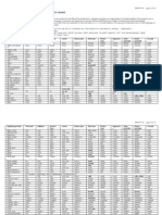 Quenya Verb Chart E To Q PDF