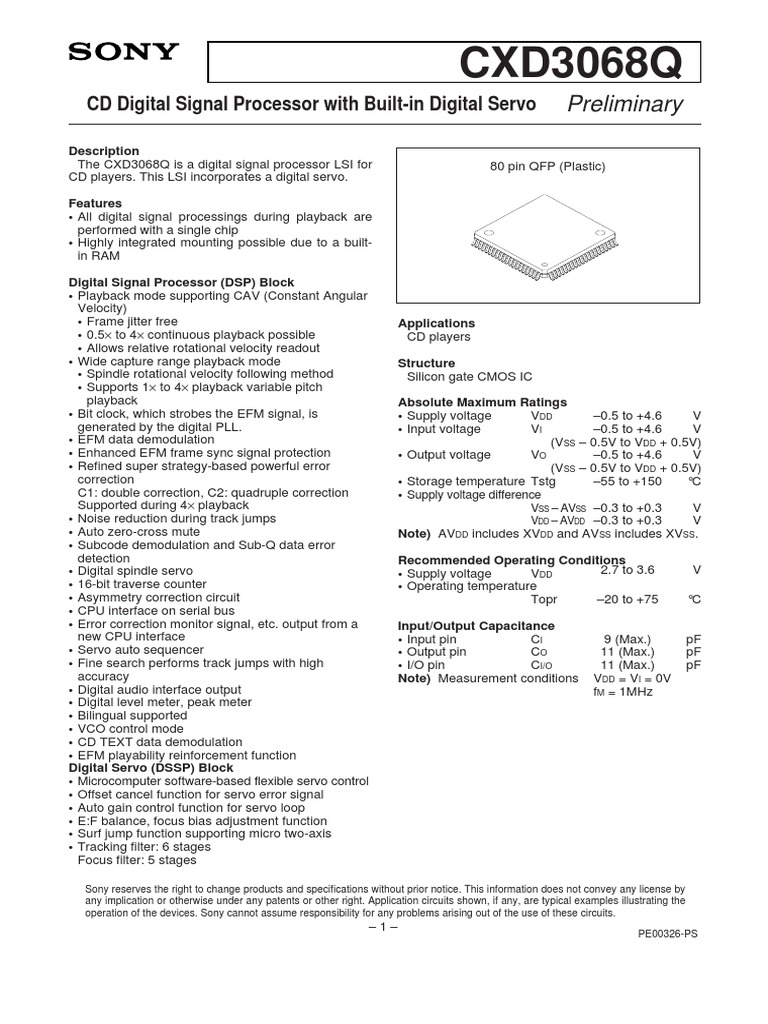 IC CXD3068Q Datasheet Digital To Analog Converter Power Supply