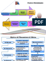 INTROD. AL PLANEAMIENTO DE FÁBRICAS