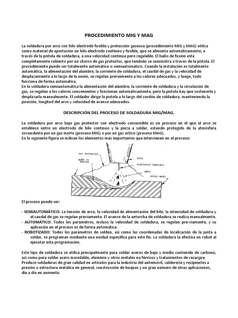 Procedimiento Mig y Mag Exposicion | PDF | Soldadura | Construcción