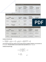 Fórmulas Ingeniería Económica