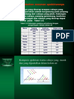 Limnologi 5