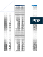 Date Index Points: Return