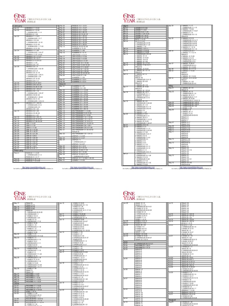 Tyndale One Year Chronological Plan | PDF | Epistle To The Colossians ...