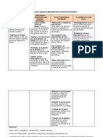 Cuadro Comparativo