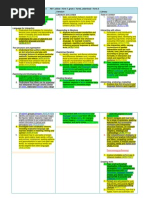 yr 6 content descriptors