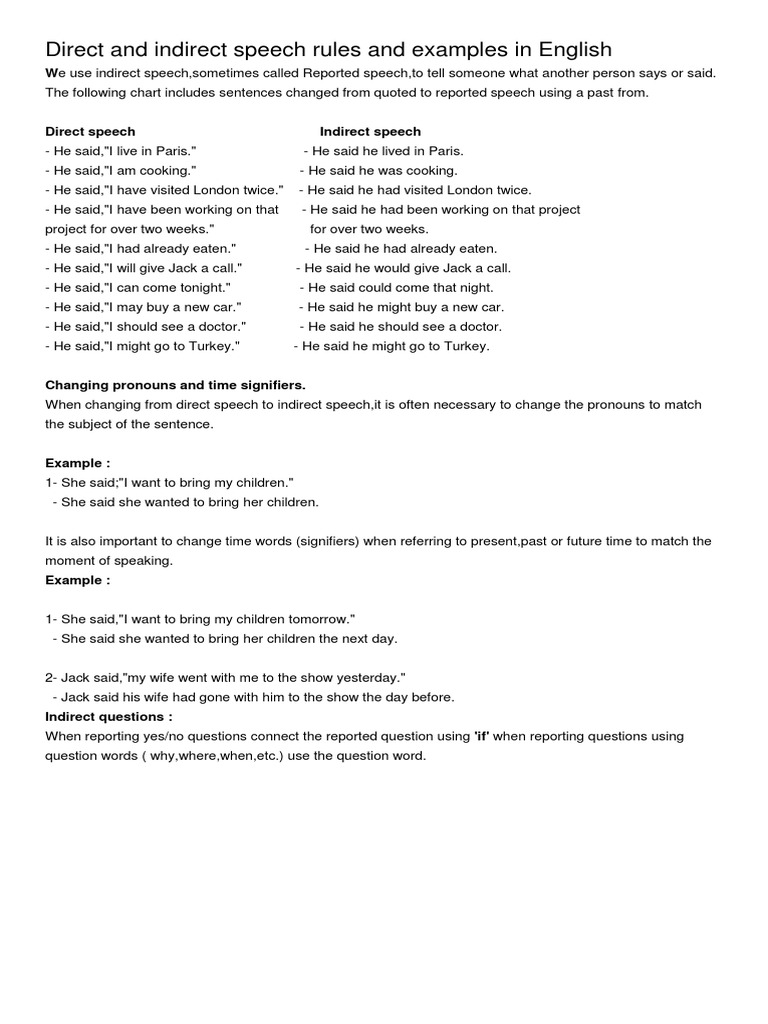 Direct and Indirect Speech Rules | PDF | Language Arts & Discipline