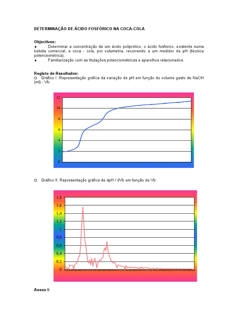 Determinacao de H3po4 Na CocaCola - Tem Grafico e Calculo | PDF | Titulação  | Química, image size:768x1024