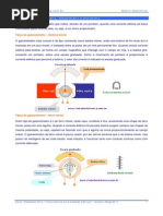 Galvanometro Volt Amp Ohm
