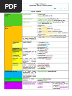 Funções sintáticas