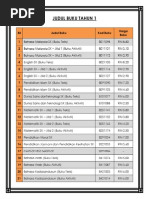 Buku Teks Matematik Tahun 6 Pdf