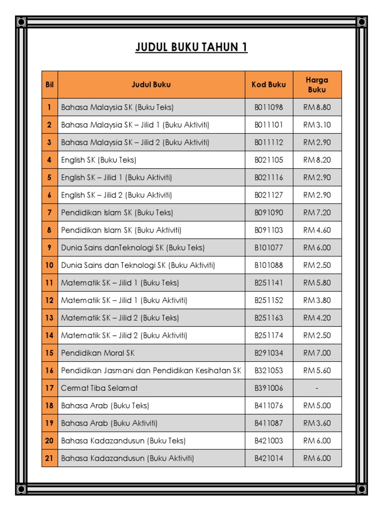 Senarai Buku Teks Tahun 1 - 6