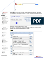 Pronunciacion en Aleman PDF