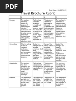 Travel Brochure Rubric