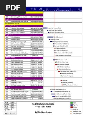 Construction Schedule