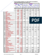 Πίνακας αντικειμενικών τιμών αγροτικών προϊόντων (2013)