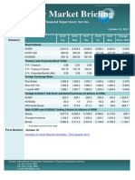 Weekly Market Briefing (October 21, 2013)