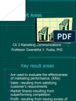 Key Result Areas: Ca 3 Marketing Communications Professor Gwenetha Y. Pusta, PHD