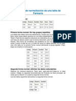 Normalizacion FARMACIA