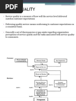 Download Service Quality by connect_sh SN17840428 doc pdf