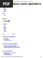 Download PeopleSoft  Oracle Secure Enterprise Search SES  General  Blogging About Oracle Applications by ram4friends SN178408783 doc pdf