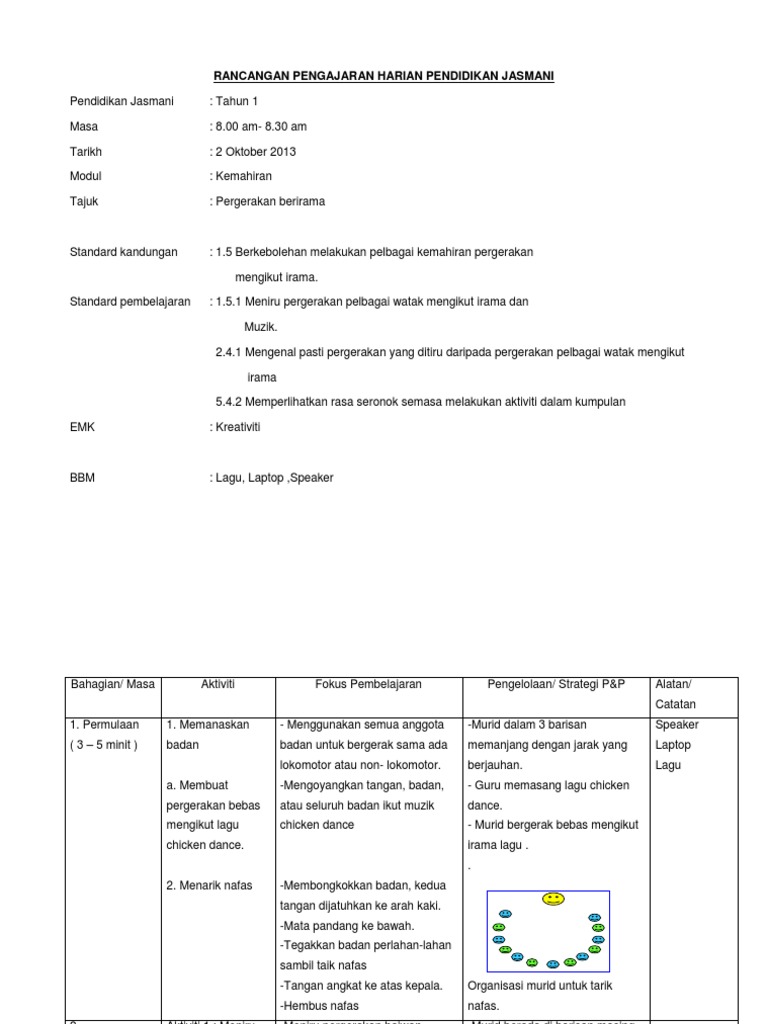 Contoh Rph Pj Tahun 1 Pdf
