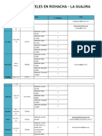 lista de Hoteles Rio.pdf