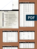Signicast Alloys PDF