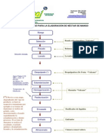 DF-NECTAR.pdf