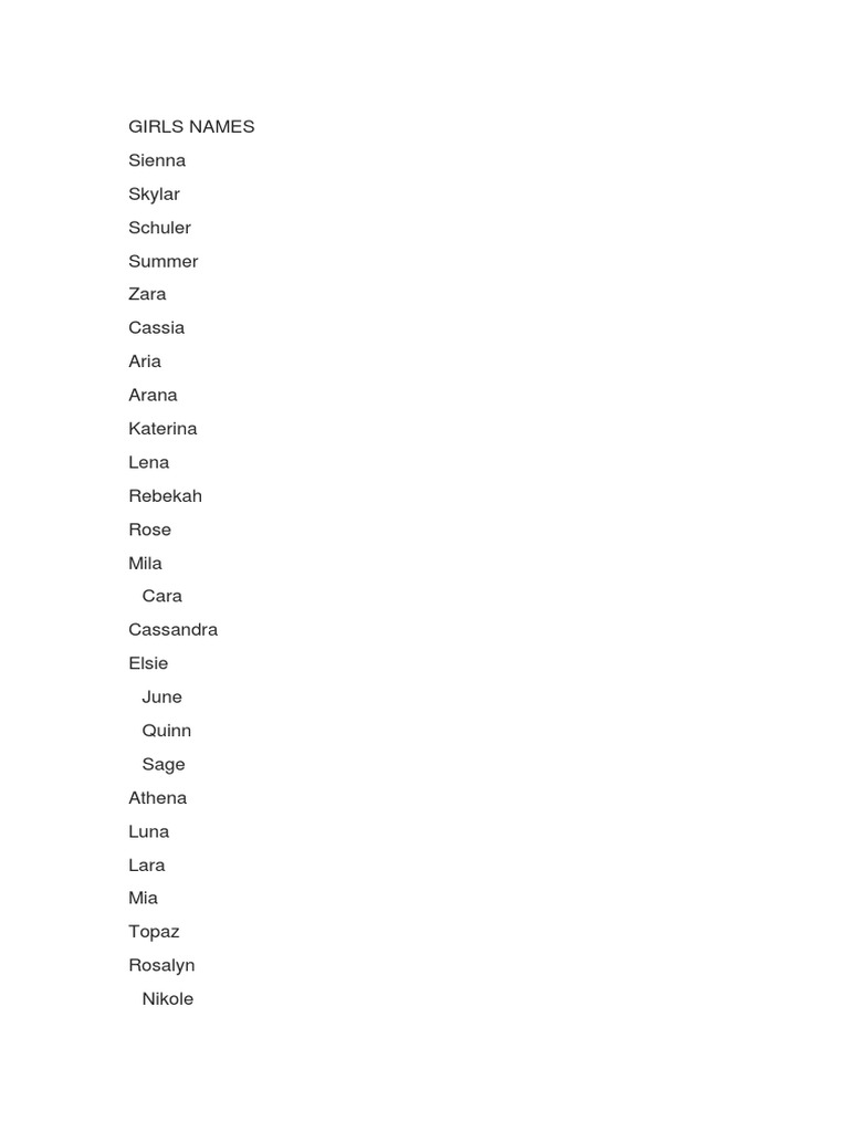 Baby Names Collection | PDF | Art