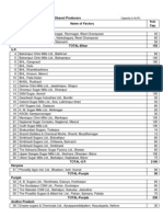 Ethanol Producers List