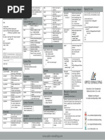 CheatSheet angularJS