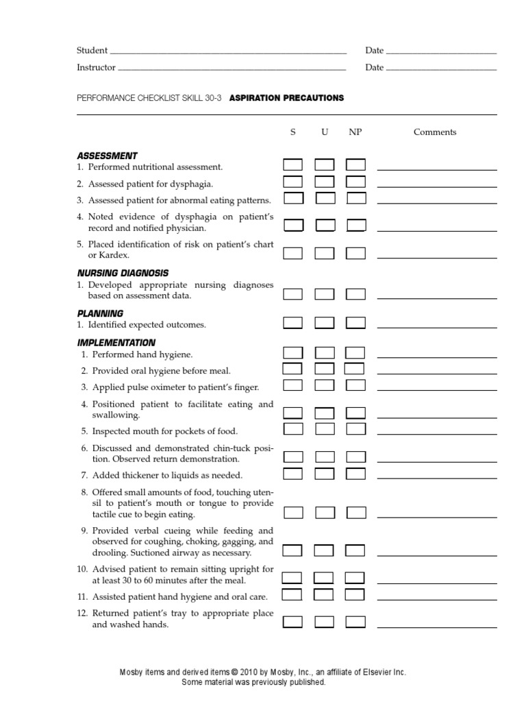 Aspiration Precautions PDF