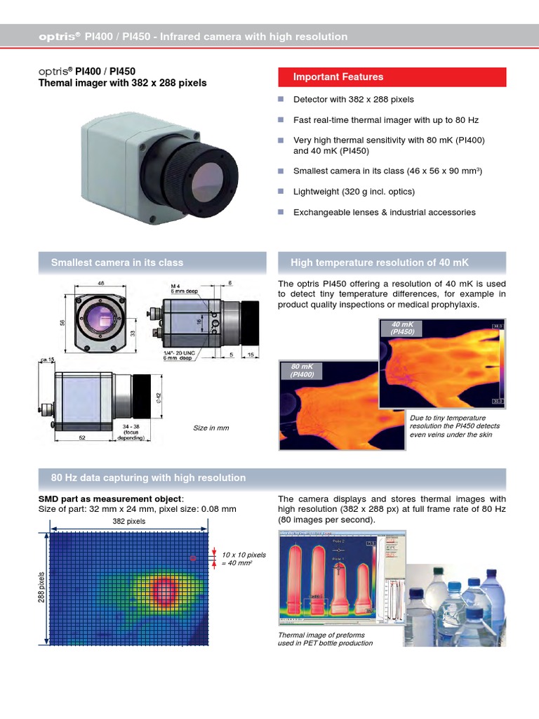 Optris PI400 Datasheet PDF Optical Resolution Lens (Optics)