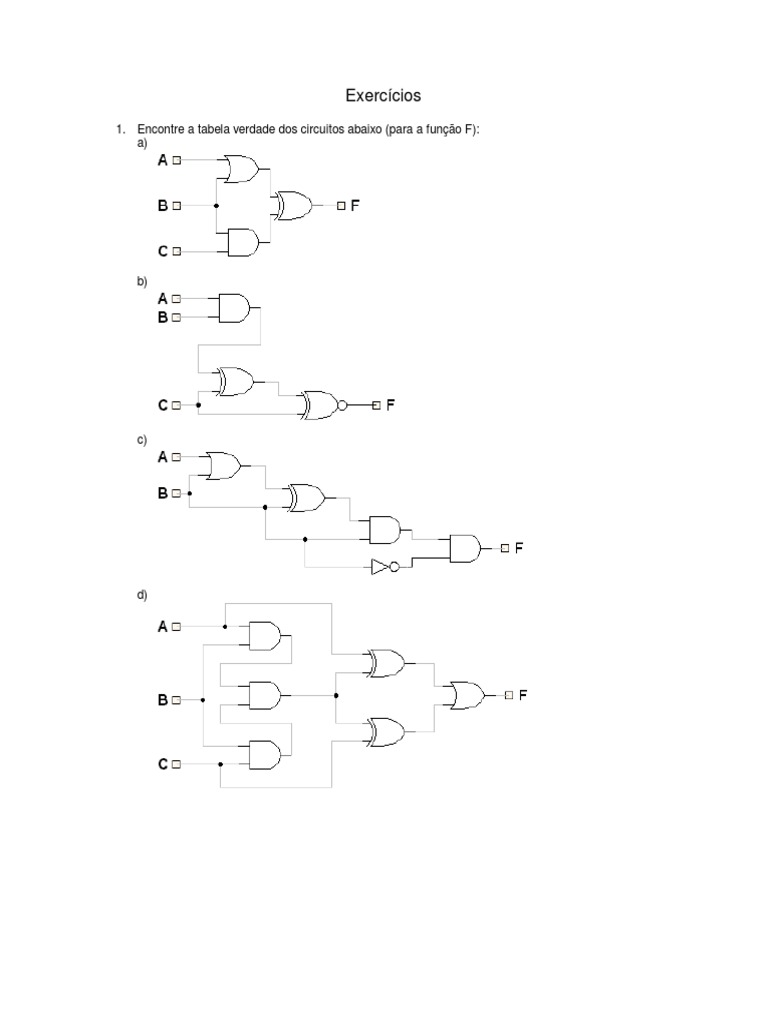 Exercicios Mapa De Karnaugh Pdf