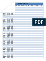 Jadwal Piket LT 1